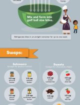 Infographic: Energy Bites, information about Fast Snacks (recipes)