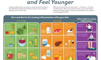 18 tips to reduce inflammation