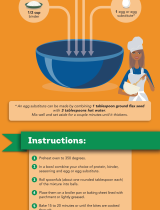 Infographic: Fast Snacks for dinner or game day