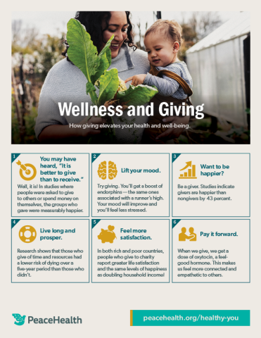 Giving back infographic